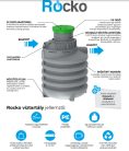 ROTO  Rocko víztartály 2800 literes