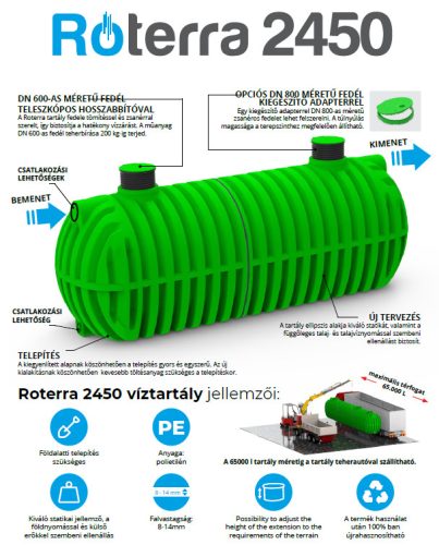 ROTO RoTerra 2450 55000L eső, csapadékvíz, szennyvízgyűjtő és tűzivíz tároló tartály