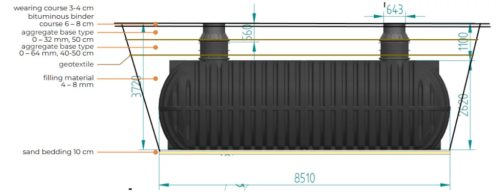 RoTerra Drive, Rodrive 60000L erősített tartály
